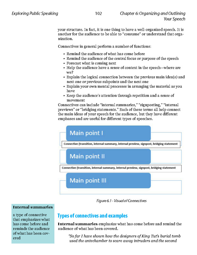 Exploring Public Speaking - Page 102